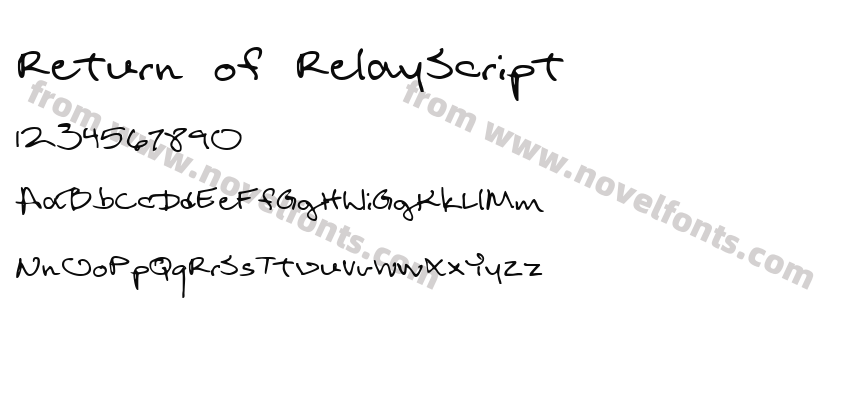 Return of RelayScriptPreview