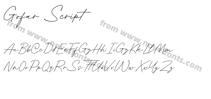 Gofar ScriptPreview