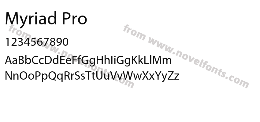 Myriad ProPreview