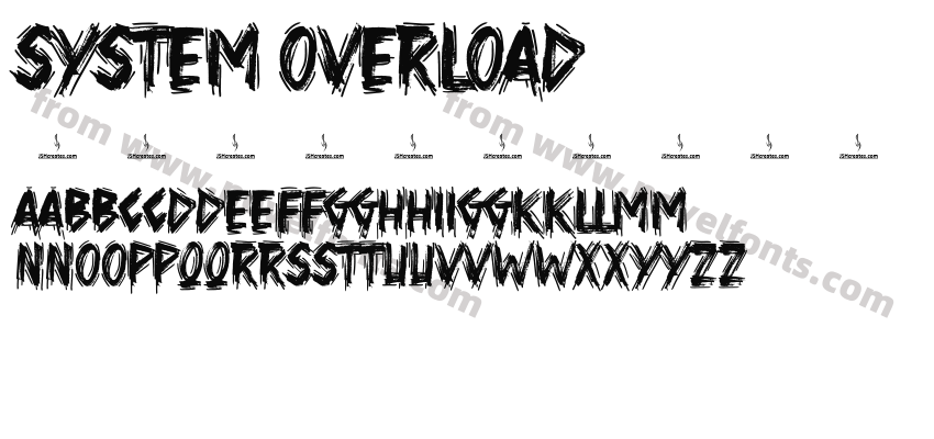 System OverloadPreview