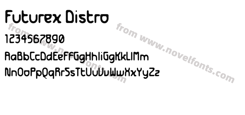 Futurex DistroPreview