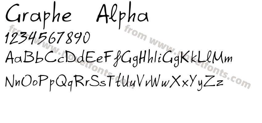 Graphe  AlphaPreview