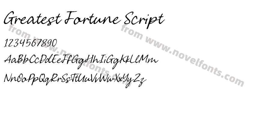 Greatest Fortune ScriptPreview