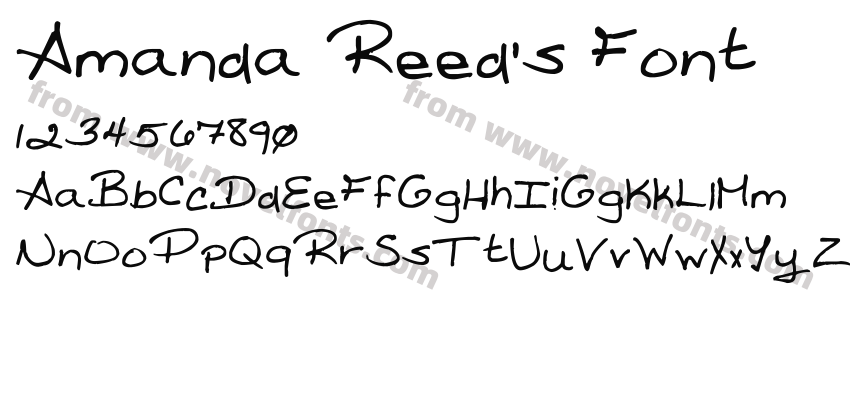 Amanda Reed's FontPreview