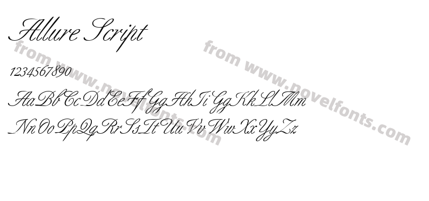 Allure ScriptPreview
