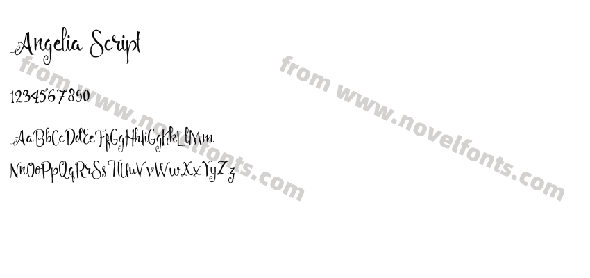 Angelia ScriptPreview
