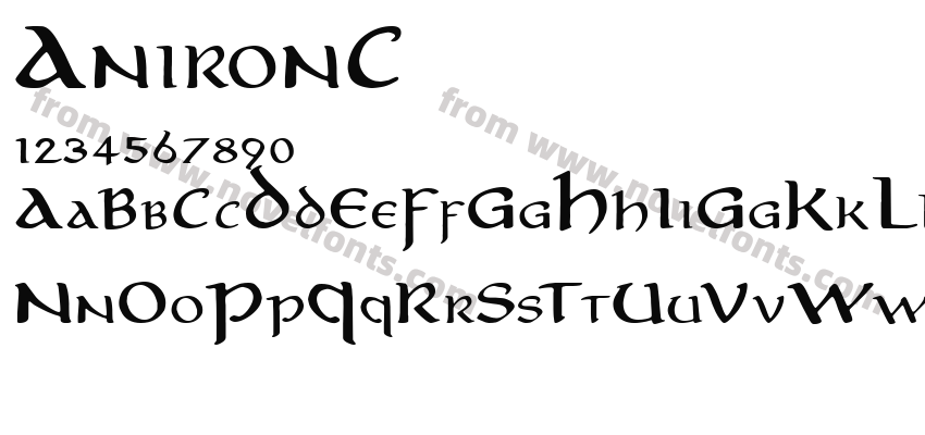 AnironCPreview