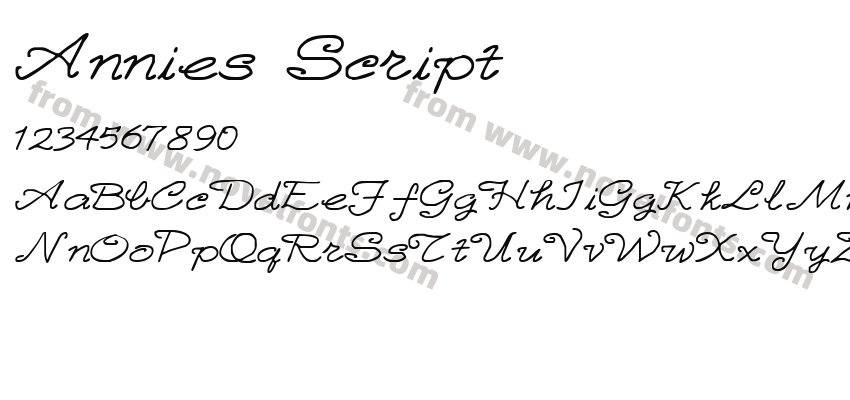 Annies ScriptPreview