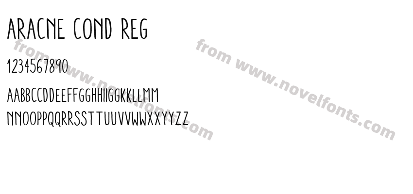 Aracne Cond RegPreview