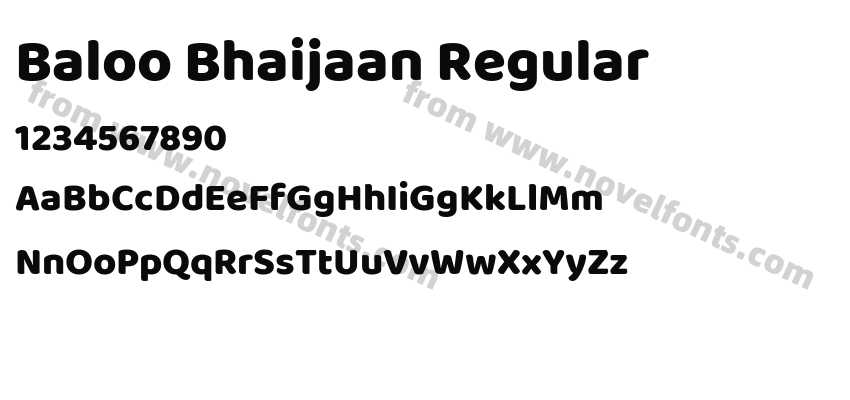 Baloo Bhaijaan RegularPreview