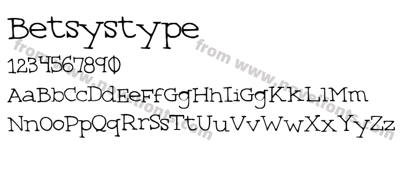 BetsystypePreview