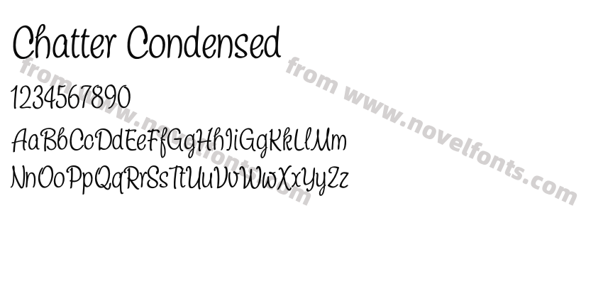 Chatter CondensedPreview