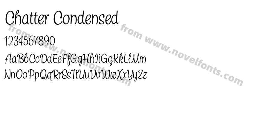 Chatter CondensedPreview