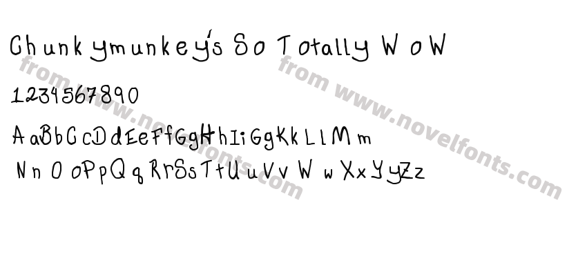 Chunkymunkey's So Totally WoWPreview