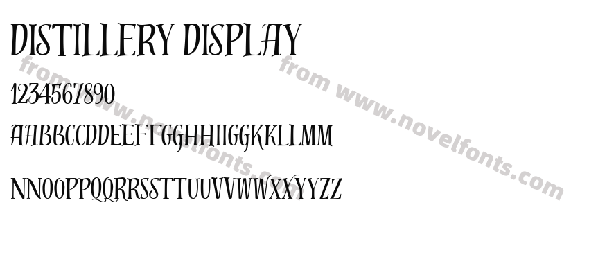 Distillery DisplayPreview