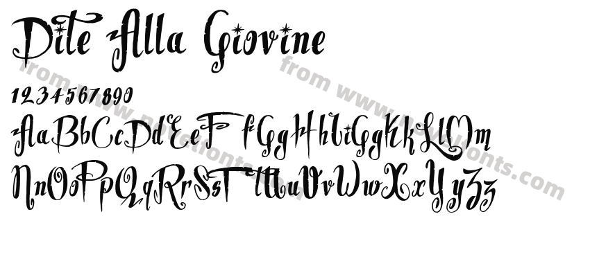 Dite Alla GiovinePreview