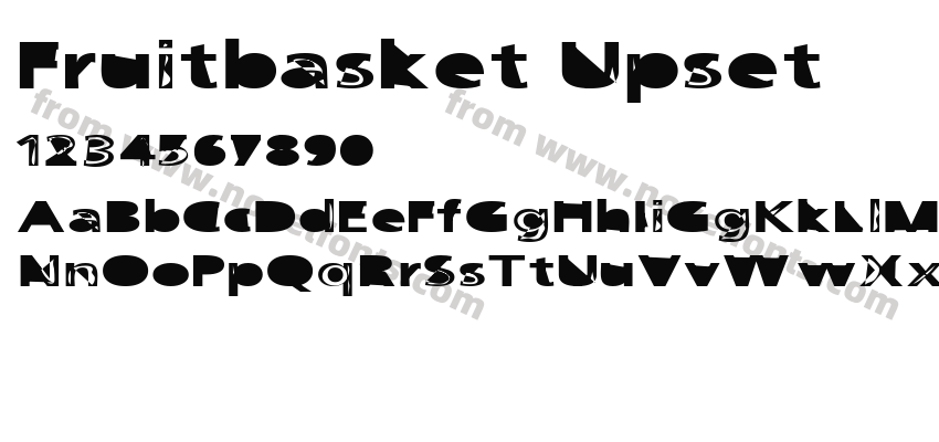Fruitbasket UpsetPreview