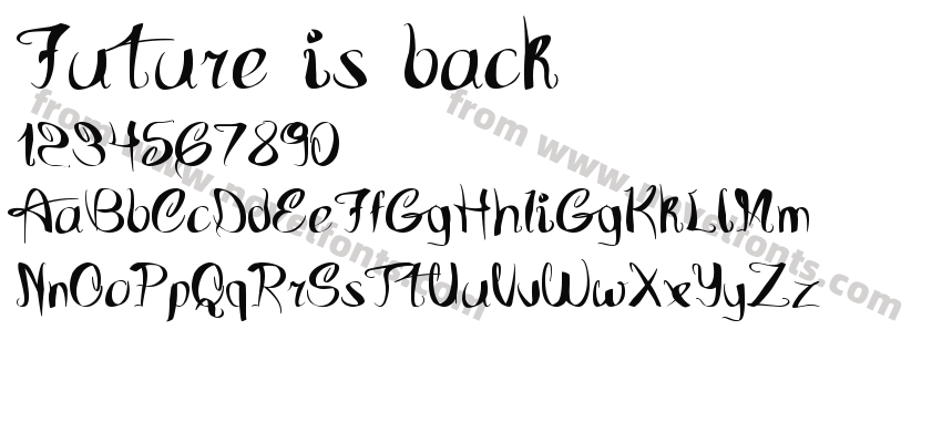 Future is backPreview