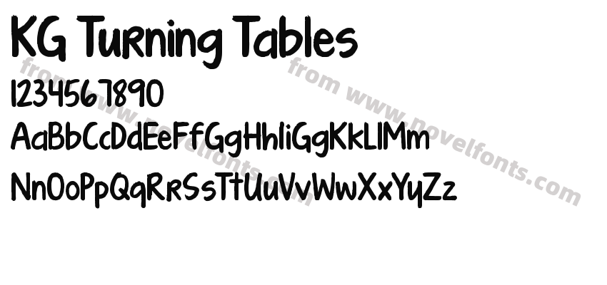 KG Turning TablesPreview