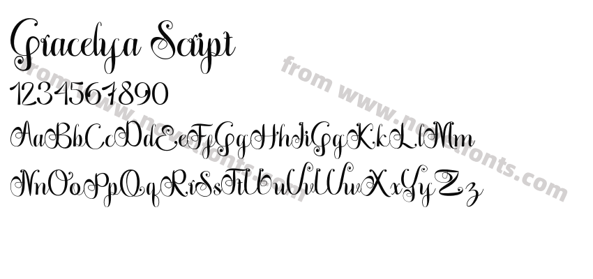 Gracelya ScriptPreview
