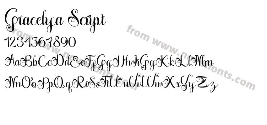 Gracelya ScriptPreview