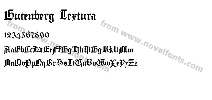 Gutenberg TexturaPreview