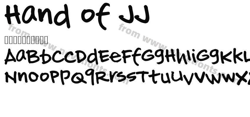 Hand of JJPreview