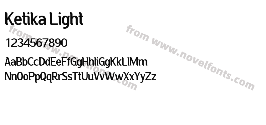 Ketika LightPreview