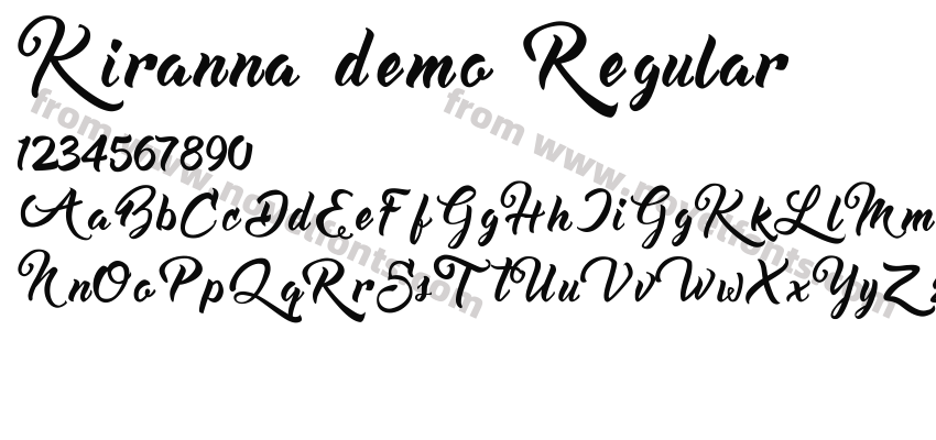 Kiranna demo RegularPreview