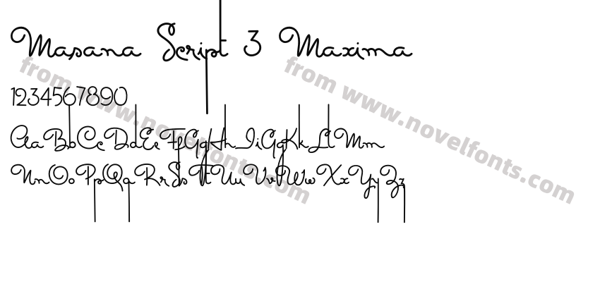 Masana Script 3 MaximaPreview