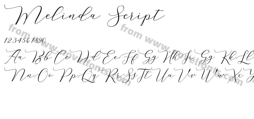 Melinda ScriptPreview