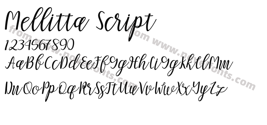 Mellitta ScriptPreview