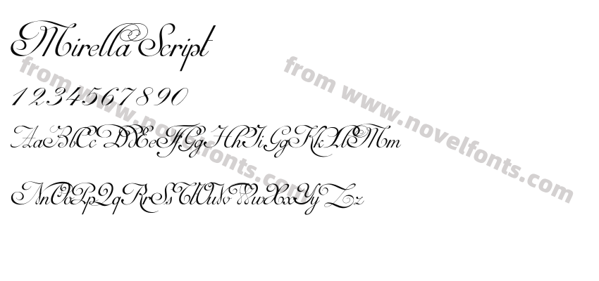 Mirella ScriptPreview