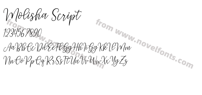Molisha ScriptPreview