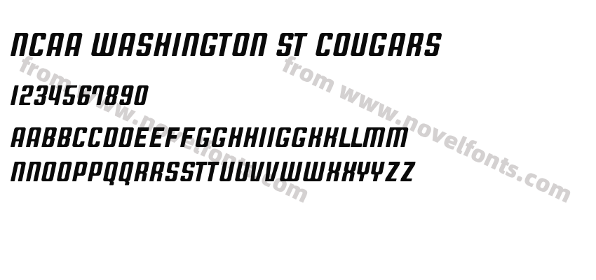 NCAA Washington St CougarsPreview