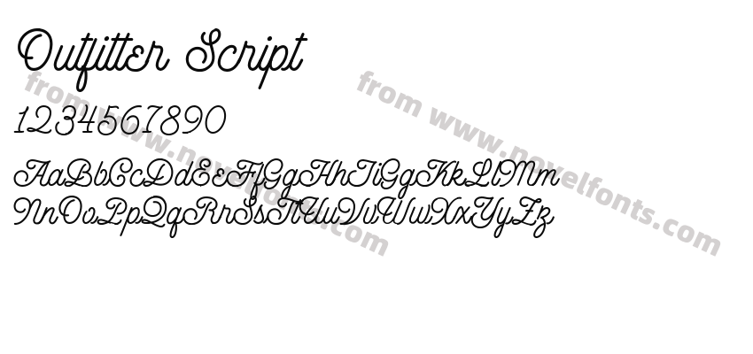 Outfitter ScriptPreview