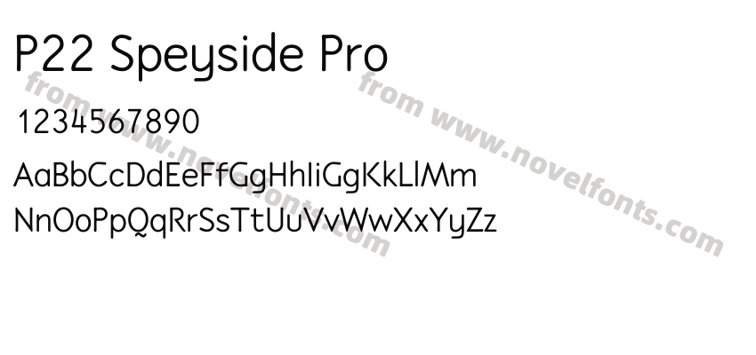 P22 Speyside ProPreview