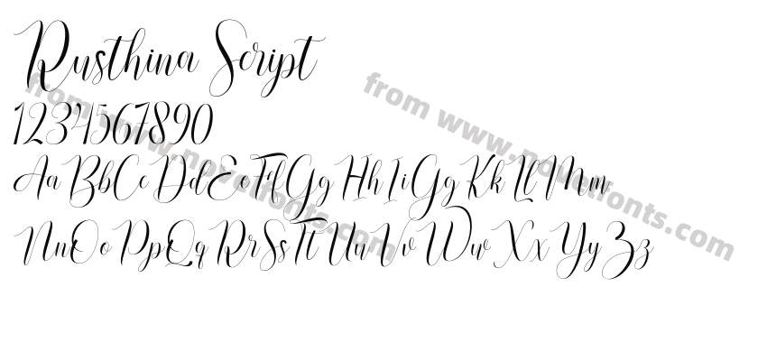 Rusthina ScriptPreview