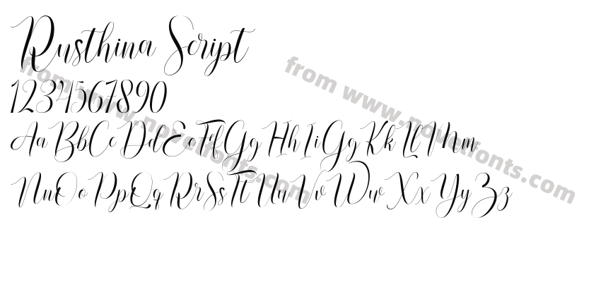 Rusthina ScriptPreview