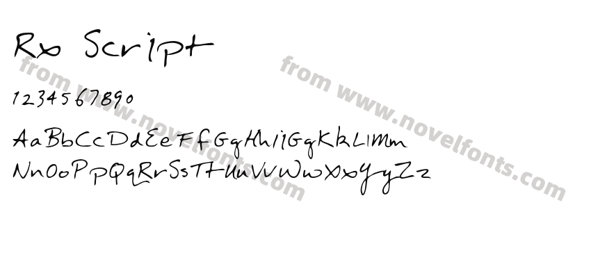 Rx ScriptPreview