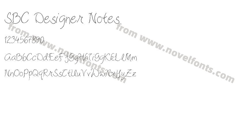 SBC Designer NotesPreview