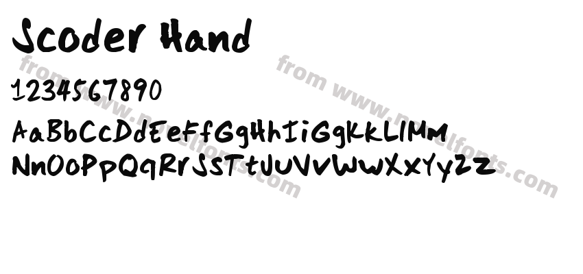 Scoder HandPreview
