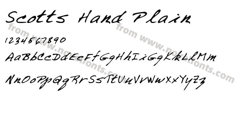 Scotts Hand PlainPreview