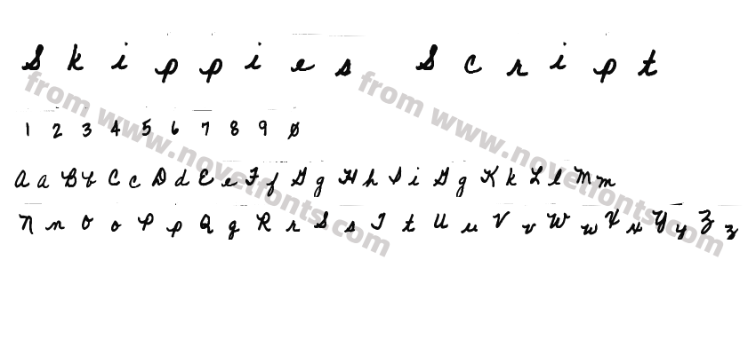 Skippies ScriptPreview