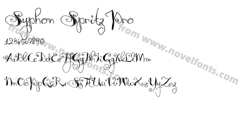 Syphon Spritz ProPreview