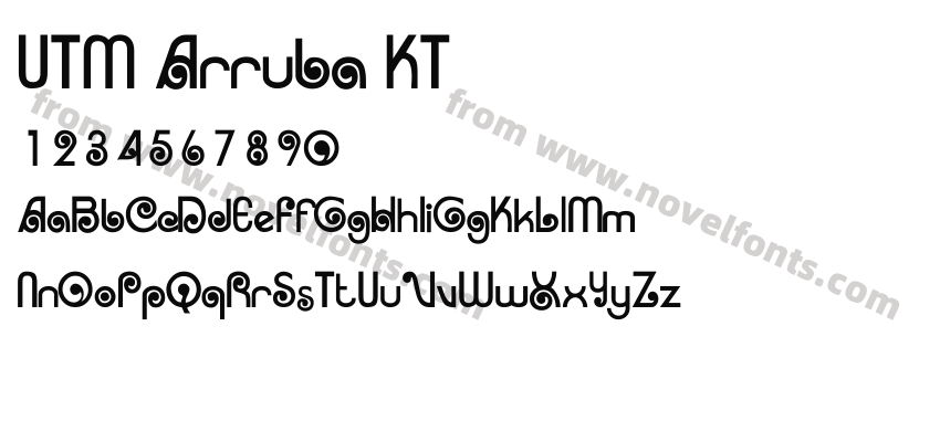 UTM Arruba KTPreview