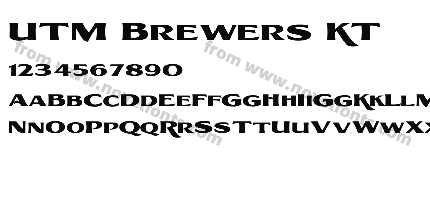 UTM Brewers KTPreview