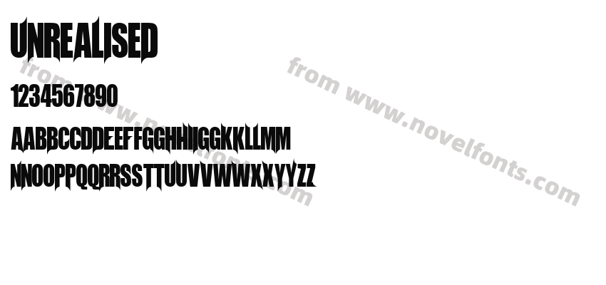 UnrealisedPreview