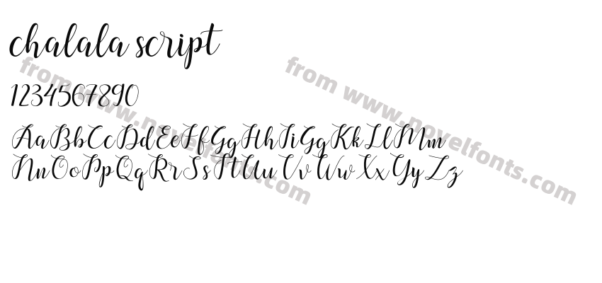 chalala scriptPreview