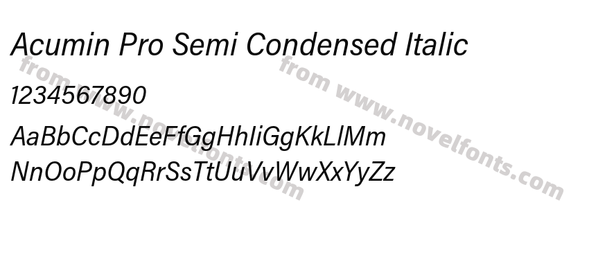 Acumin Pro Semi Condensed ItalicPreview